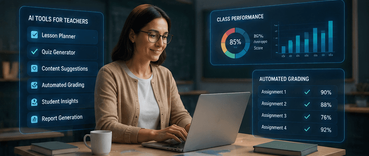 Helping Teachers Save Time