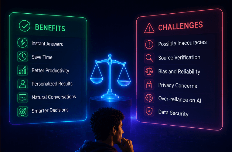 Benefits and Challenges