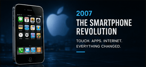 The Smartphone Revolution