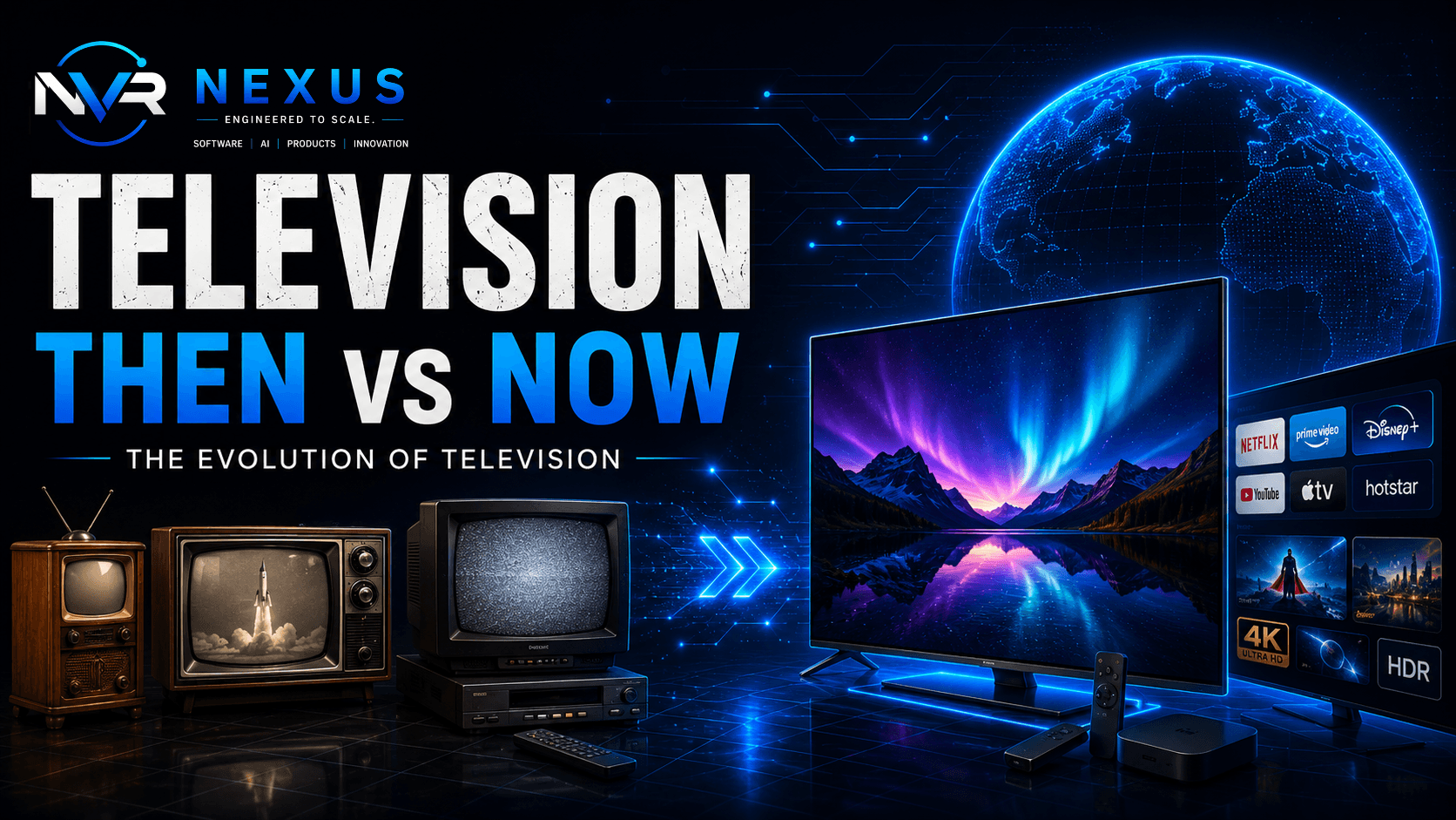 Television: Then vs Now