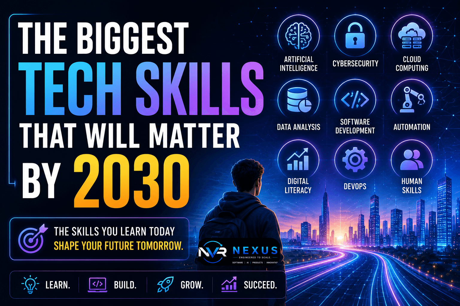 The Biggest Tech Skills That Will Matter by 2030