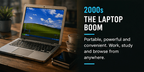 The Rise of Laptops