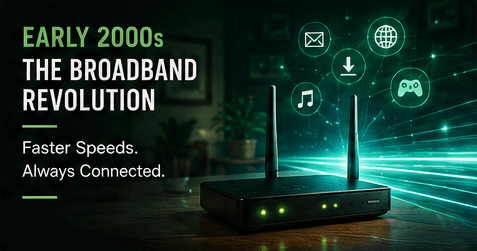 The Broadband Revolution