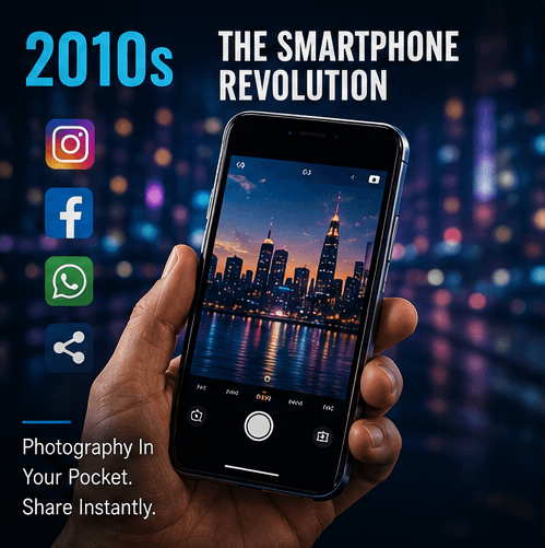 The Smartphone Photography Revolution